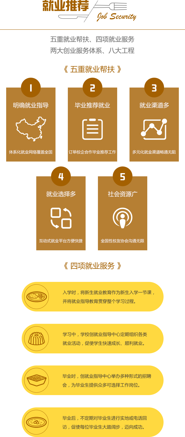 �����¶�������ѧУ ������ҵǰ����ô��